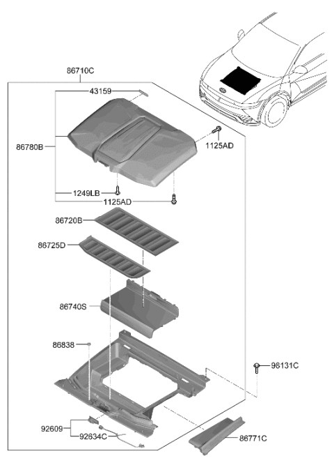2022 Hyundai Ioniq 5 Front Trunk Diagram