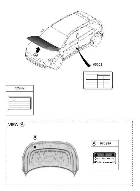 2023 Hyundai Ioniq 5 Label Diagram