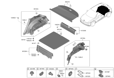 2023 Hyundai Ioniq 5 Luggage Compartment Diagram
