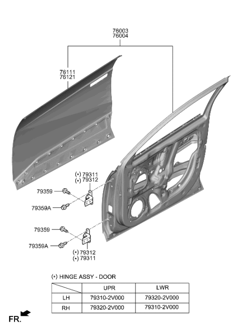 2023 Hyundai Ioniq 5 Front Door Panel Diagram