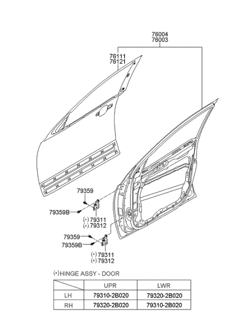 2021 Hyundai Elantra Hinge Assembly-Front Door,LH Diagram for 79310-2B020