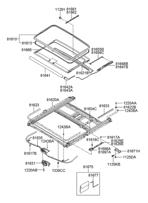 2010 Hyundai Veracruz Sunroof Diagram 1