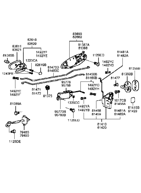 1998 Hyundai Sonata Rear Door Inside Handle Rod, Right Diagram for 81472-38000