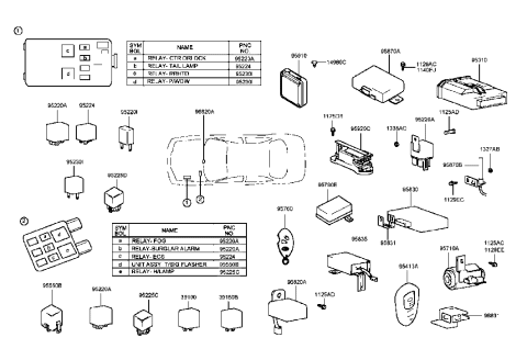 1991 Hyundai Excel Flasher Module-Turn Signal Diagram for 95550-34000
