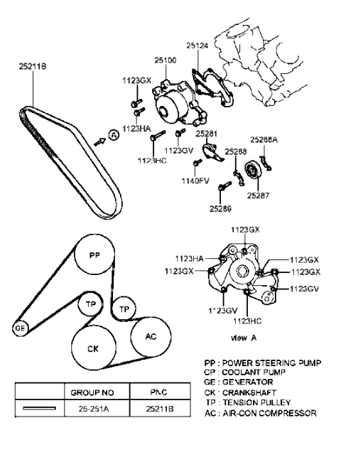2000 Hyundai Sonata Water Pump And Generator V-Belt Diagram for 25212-37101