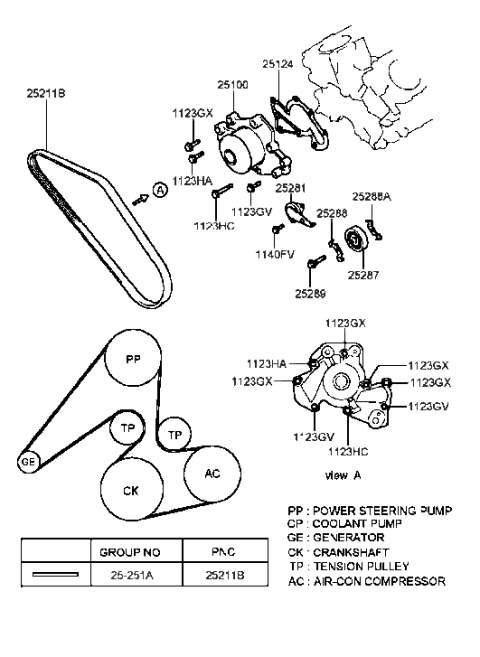 1991 Hyundai Excel Water Pump And Generator V-Belt Diagram for 25212-37101
