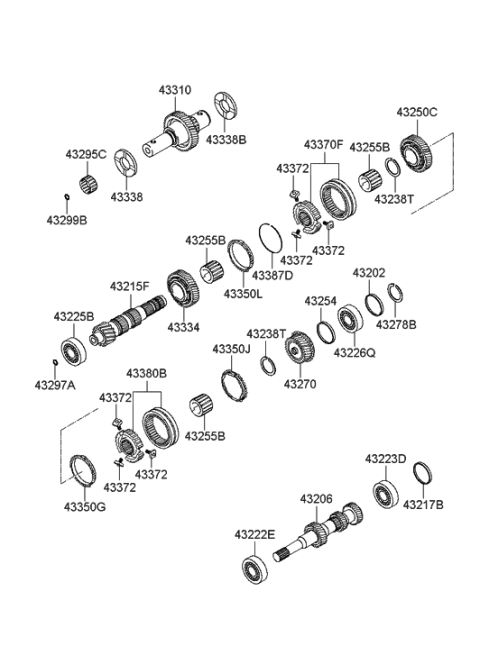 2005 Hyundai Sonata New Body Style (US) Transaxle Gear (MTA) Diagram 1