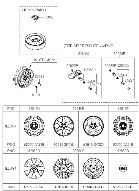 2006 Hyundai Sonata Wheel Hub Cap Cover Diagram for 09500-3K210