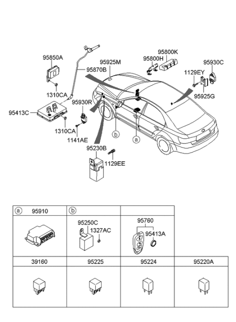 2005 Hyundai Sonata Relay & Module Diagram