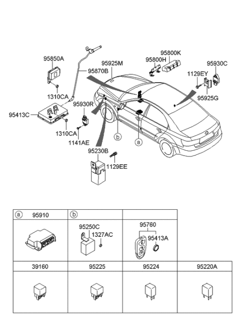 2005 Hyundai Sonata New Body Style (US) Relay & Module Diagram
