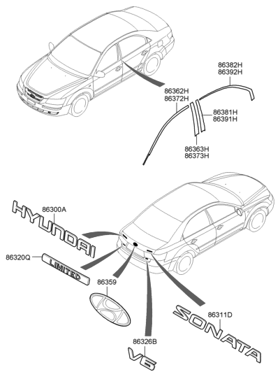 2005 Hyundai Sonata New Body Style (US) Emblem Diagram