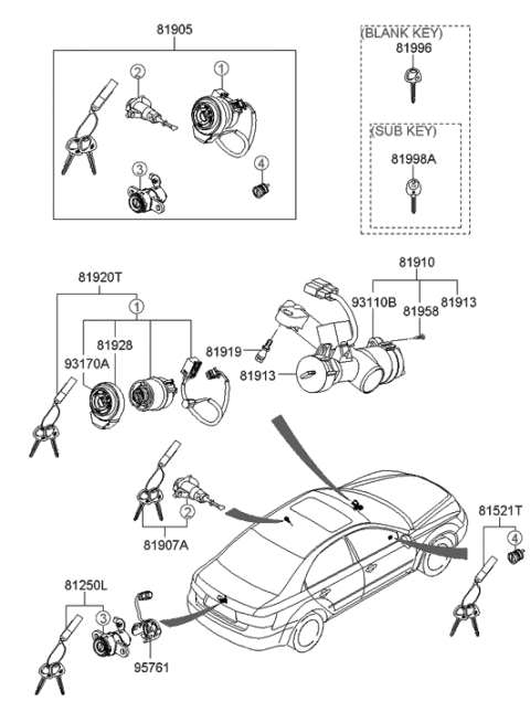 2005 Hyundai Sonata Key & Cylinder Set Diagram