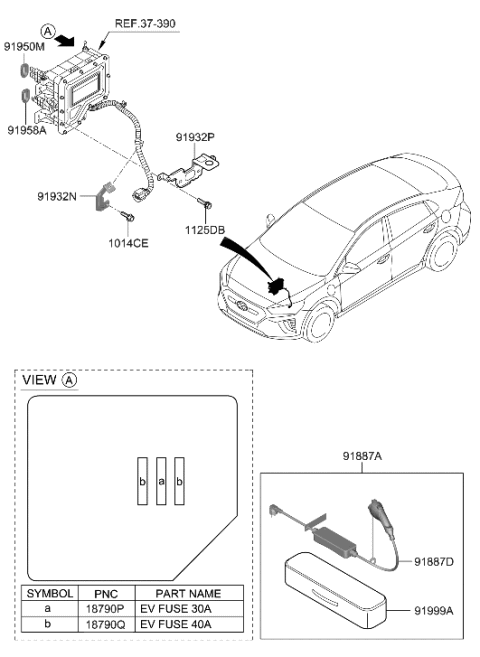 2020 Hyundai Ioniq Electric Miscellaneous Wiring Diagram 3