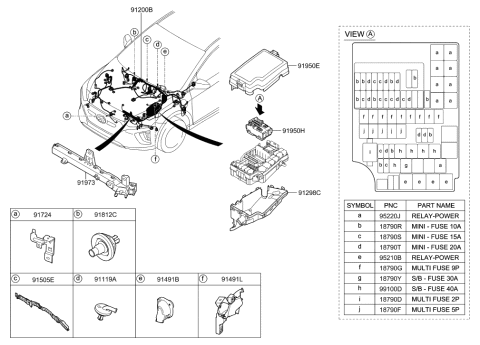2020 Hyundai Ioniq Pcb Block Assembly Diagram for 91959-G7040