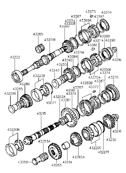 2001 Hyundai Tiburon Old Body Style Transaxle Gear-1 (MTA) Diagram