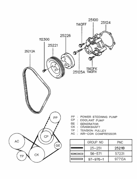 2001 Hyundai Tiburon Old Body Style Coolant Pump (Beta Engine) Diagram