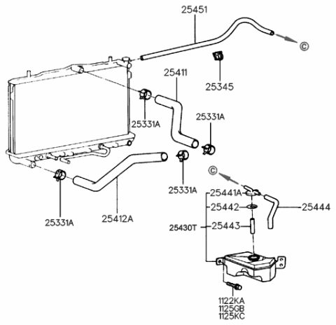 2001 Hyundai Tiburon Old Body Style Radiator Hose & Reservoir Tank Diagram 2