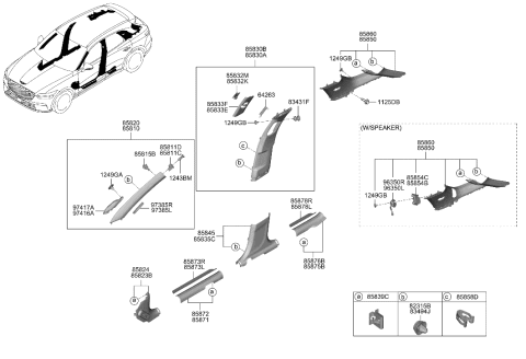 2019 Hyundai Accent Clip-Trim Mounting Diagram for 85858-3S100