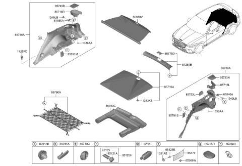 2023 Hyundai Genesis Electrified GV70 Luggage Compartment Diagram