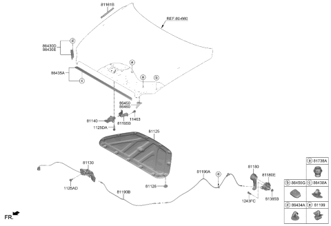 2023 Hyundai Genesis Electrified GV70 Hood Trim Diagram