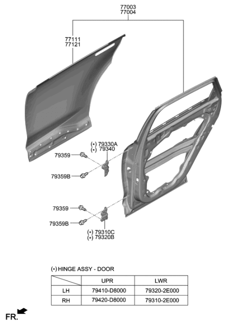 2021 Hyundai Nexo Rear Door Panel Diagram