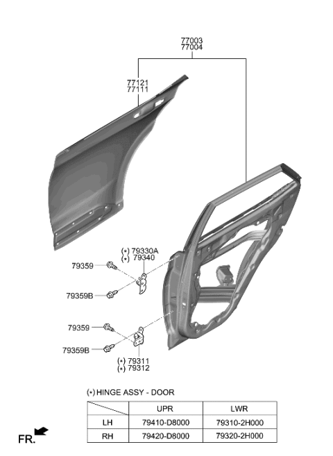 2021 Hyundai Venue Rear Door Panel Diagram