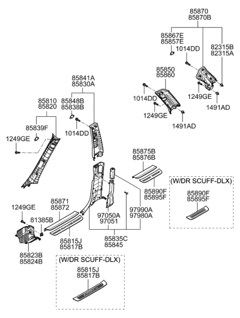 2009 Hyundai Santa Fe Trim Assembly-Gate Pillar Lower RH Diagram for 85865-2B010-HZ
