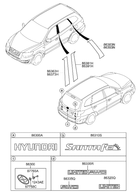 2009 Hyundai Santa Fe New Body Style Emblem Diagram