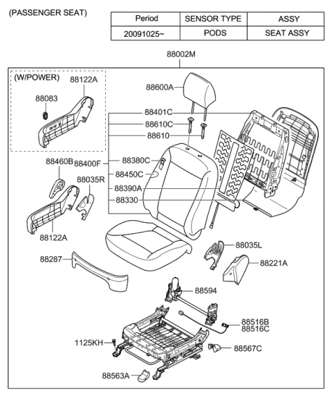 2009 Hyundai Santa Fe Front Passenger Side Seat Back Covering Diagram for 88460-0W610-MKW
