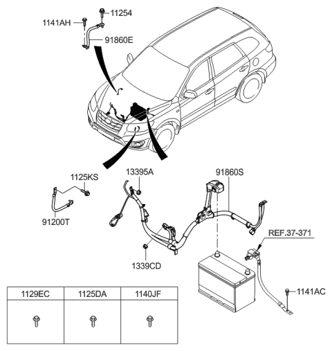 2009 Hyundai Santa Fe New Body Style Battery Wiring Diagram