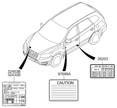 2009 Hyundai Santa Fe New Body Style Label Diagram 1