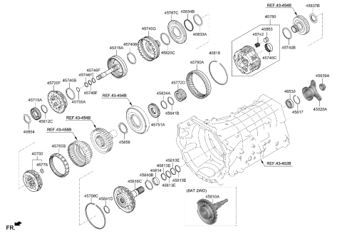 2021 Hyundai Genesis G80 Transaxle Gear - Auto Diagram 2