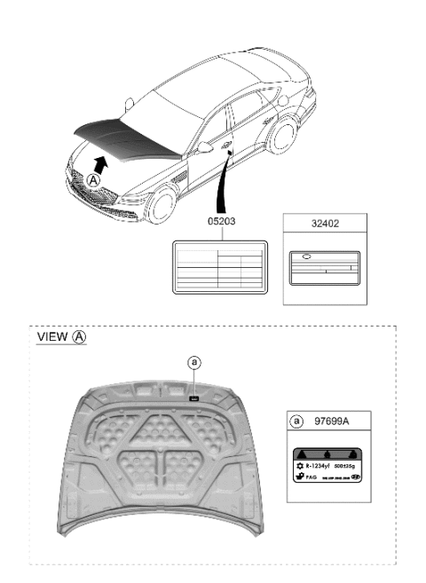 2022 Hyundai Genesis G80 Label Diagram 2