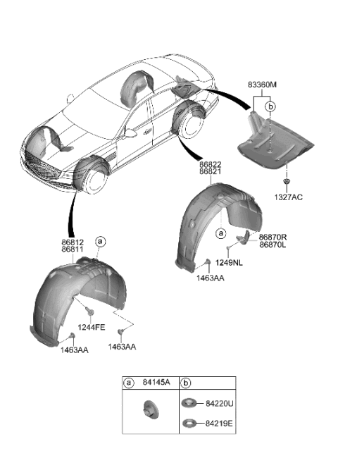 2022 Hyundai Genesis G80 Wheel Gaurd Diagram