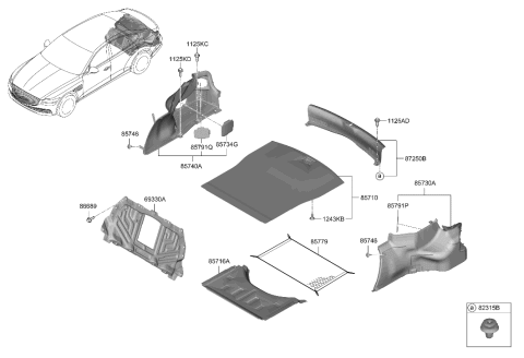 2023 Hyundai Genesis G80 Luggage Compartment Diagram