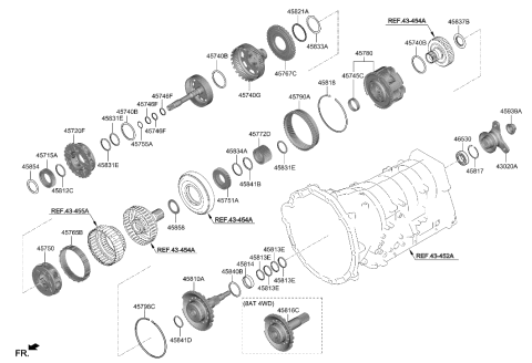 2023 Hyundai Genesis G80 Transaxle Gear - Auto Diagram 1