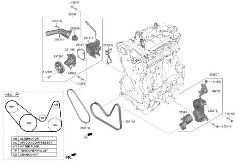 2022 Hyundai Genesis G80 Coolant Pump Diagram 1