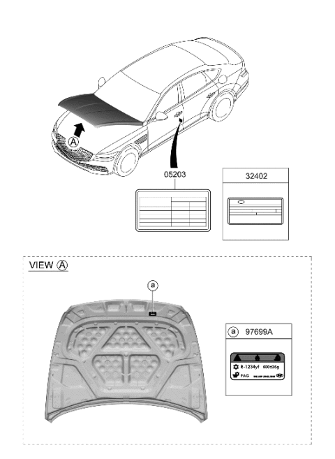2022 Hyundai Genesis G80 Label Diagram 1
