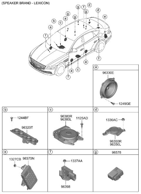 2021 Hyundai Genesis G80 Speaker Diagram 2
