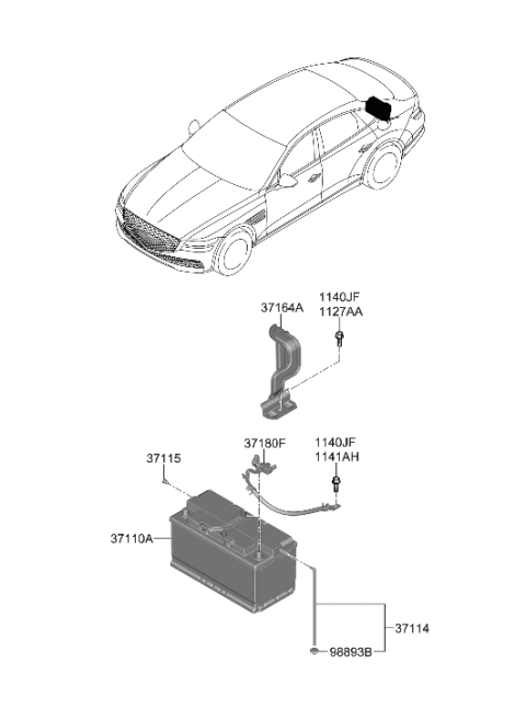 2022 Hyundai Genesis G80 Battery & Cable Diagram
