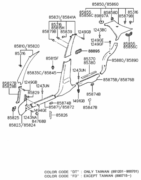 1992 Hyundai Sonata Trim Assembly-Center Pillar Upper RH Diagram for 85841-33000-BV