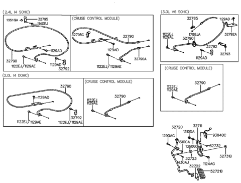 1990 Hyundai Sonata Clamp-Accelerator Cable Diagram for 32795-36101