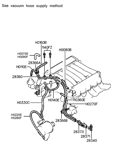 1993 Hyundai Sonata Old Body Style Vacuum Hose (I4,SOHC) Diagram 2
