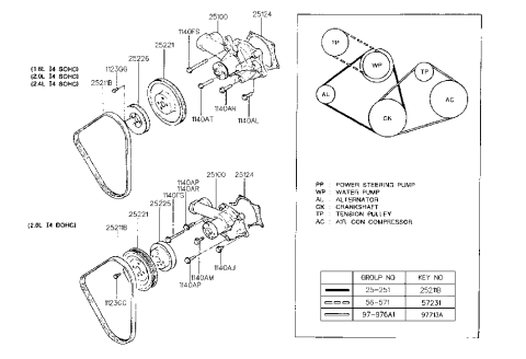 1993 Hyundai Sonata Old Body Style Coolant Pump (I4) Diagram 1