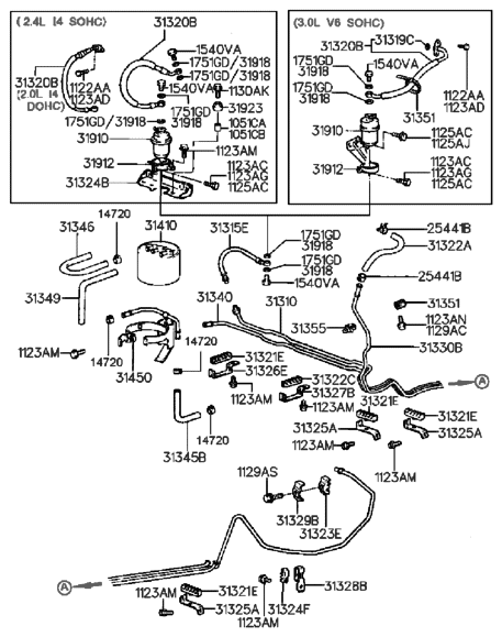 1993 Hyundai Sonata Fuel Line & Vapor Gas Control Diagram