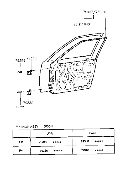 2008 Hyundai Entourage Hinge Assembly-Door Diagram for 79350-33000