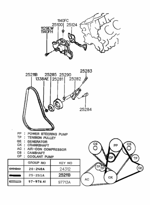 2007 Hyundai Entourage Ribbed V-Belt Diagram for 25212-33160