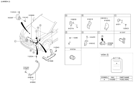 2017 Hyundai Sonata Fuse(180A) Diagram for 18790-01319