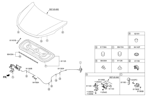 2018 Hyundai Santa Fe Hood Trim Diagram