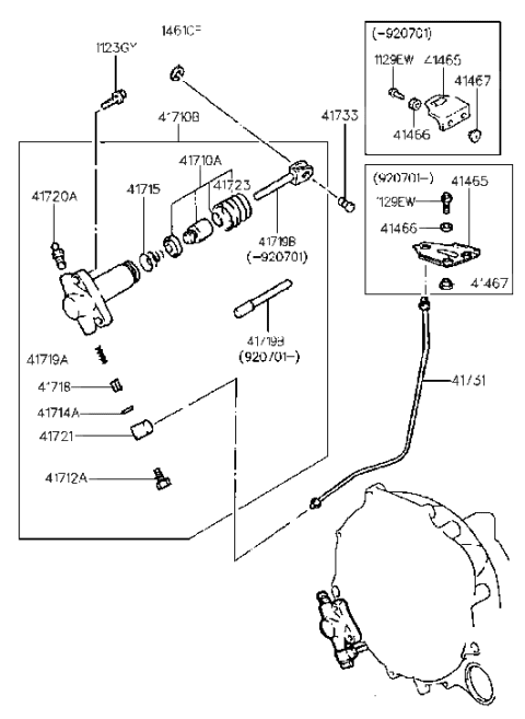 1991 Hyundai Scoupe Clutch Release Cylinder (MTA) Diagram